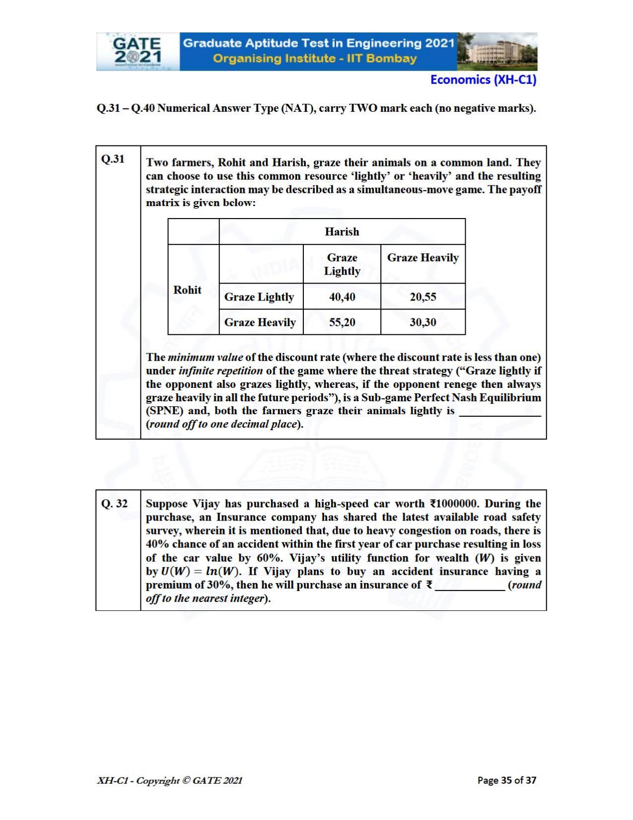 GATE 2021 Humanities & Social Sciences (XH) Question Paper - Page 35