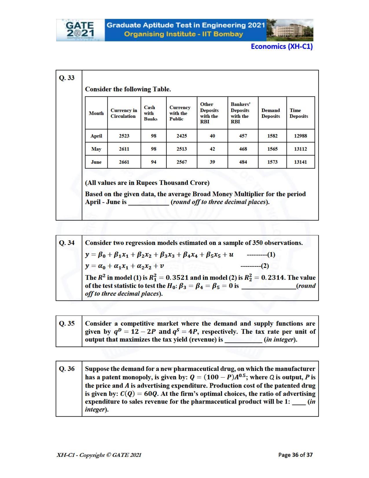 GATE 2021 Humanities & Social Sciences (XH) Question Paper - Page 36