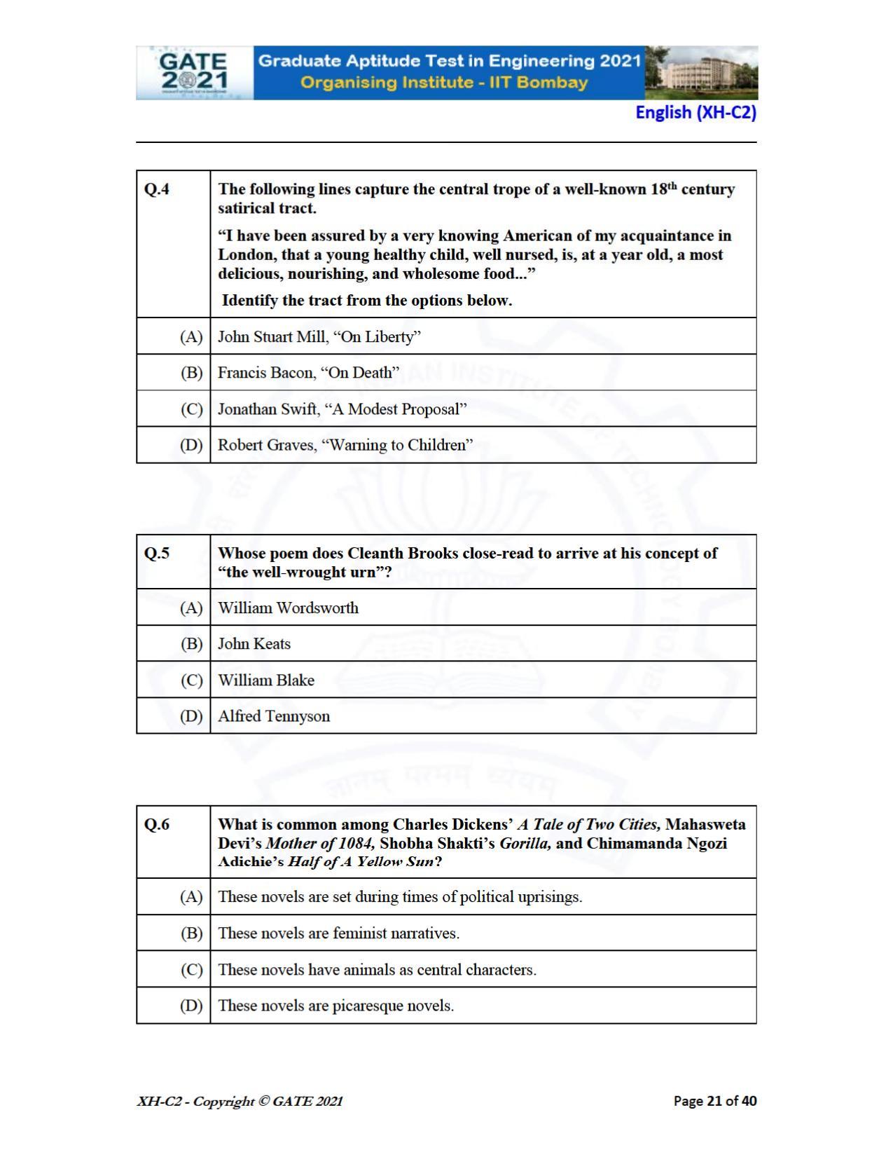 GATE 2021 Humanities & Social Sciences (XH) Question Paper - Page 62