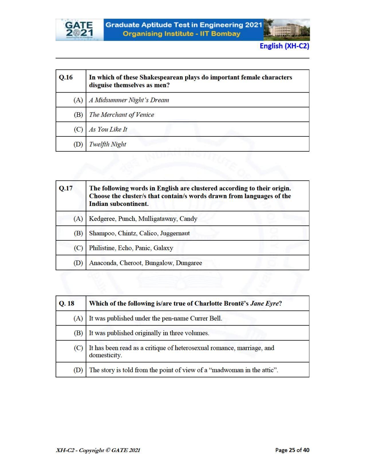 GATE 2021 Humanities & Social Sciences (XH) Question Paper - Page 66