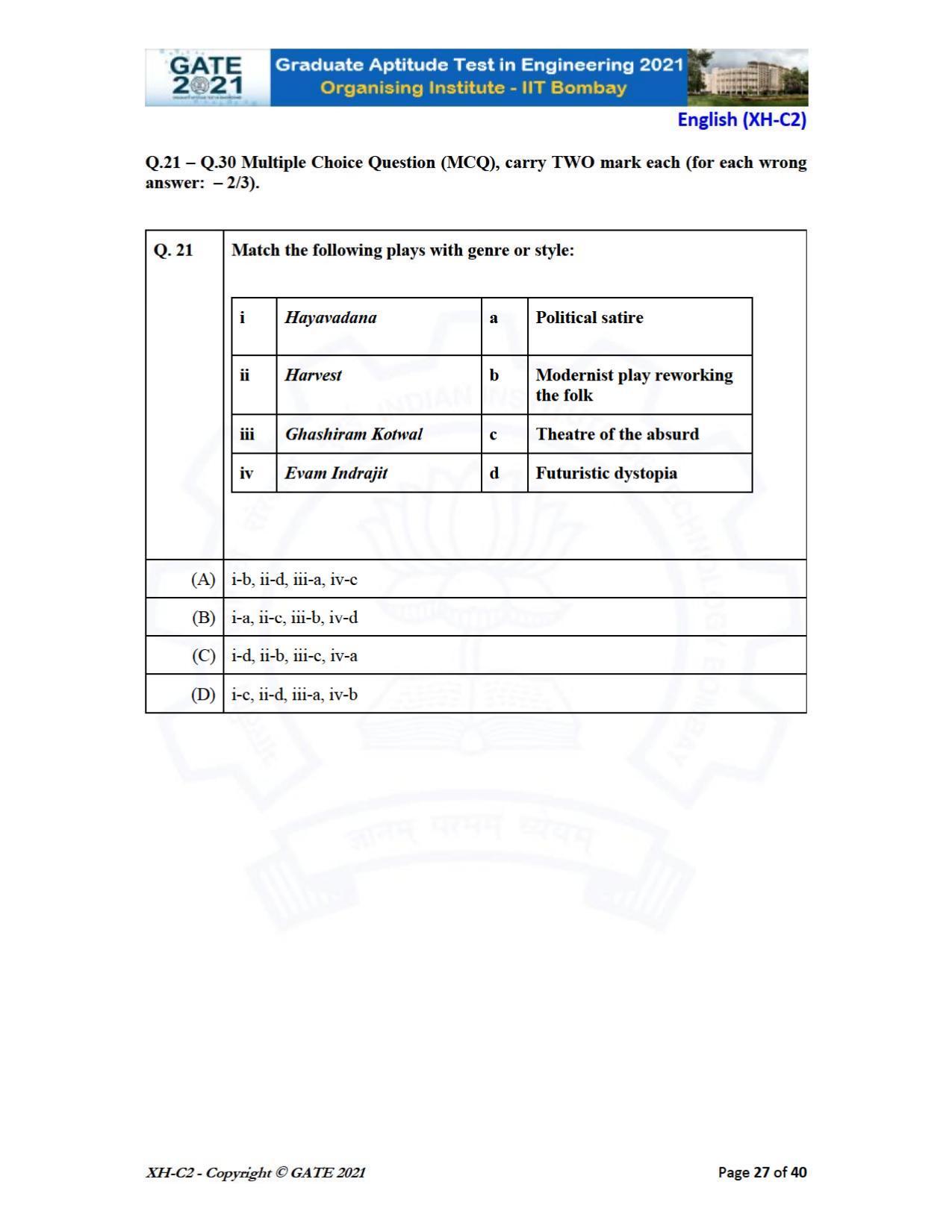 GATE 2021 Humanities & Social Sciences (XH) Question Paper - Page 68