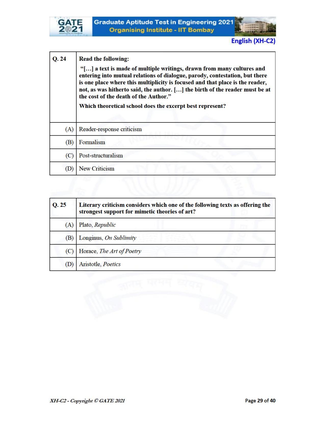 GATE 2021 Humanities & Social Sciences (XH) Question Paper - Page 70