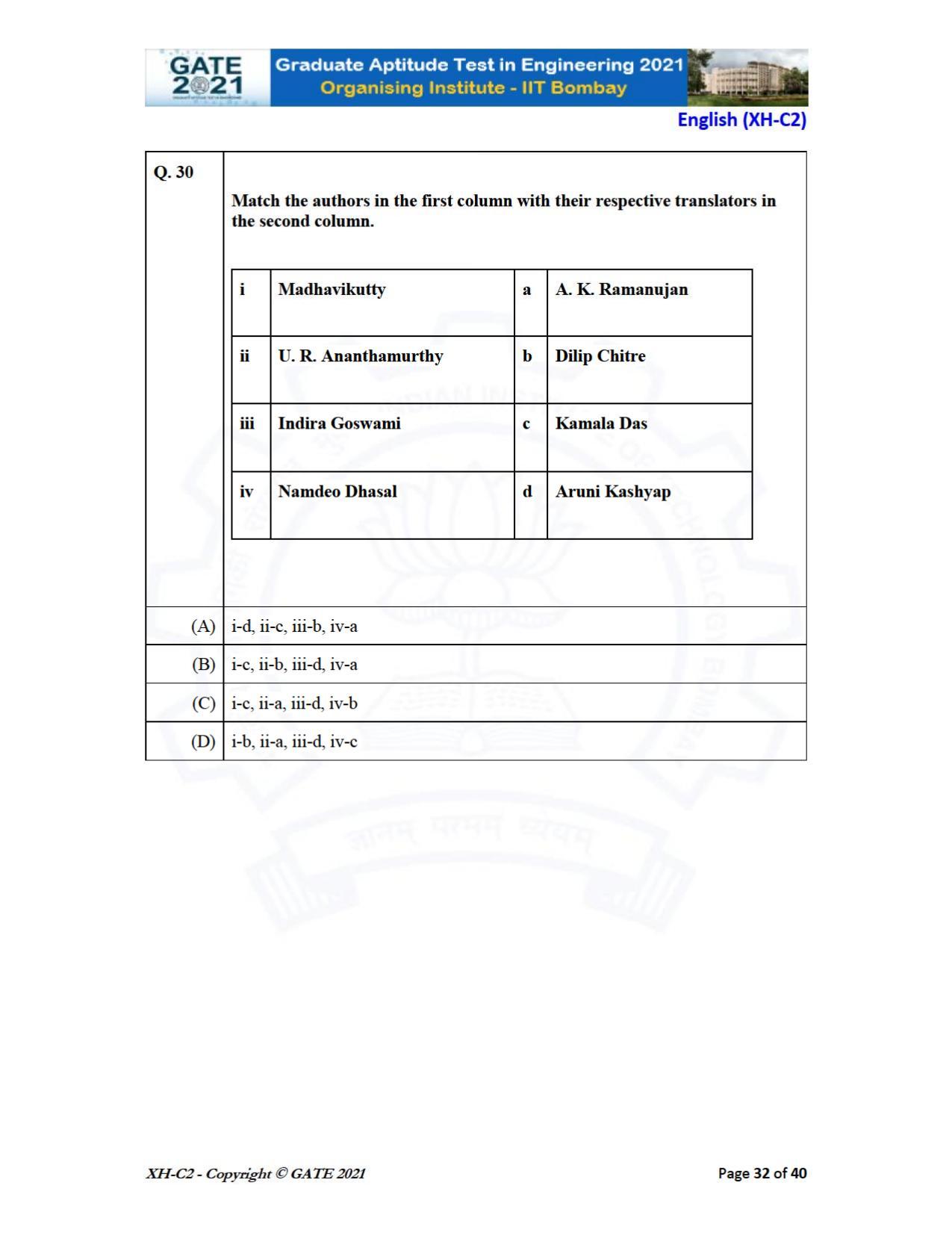 GATE 2021 Humanities & Social Sciences (XH) Question Paper - Page 73