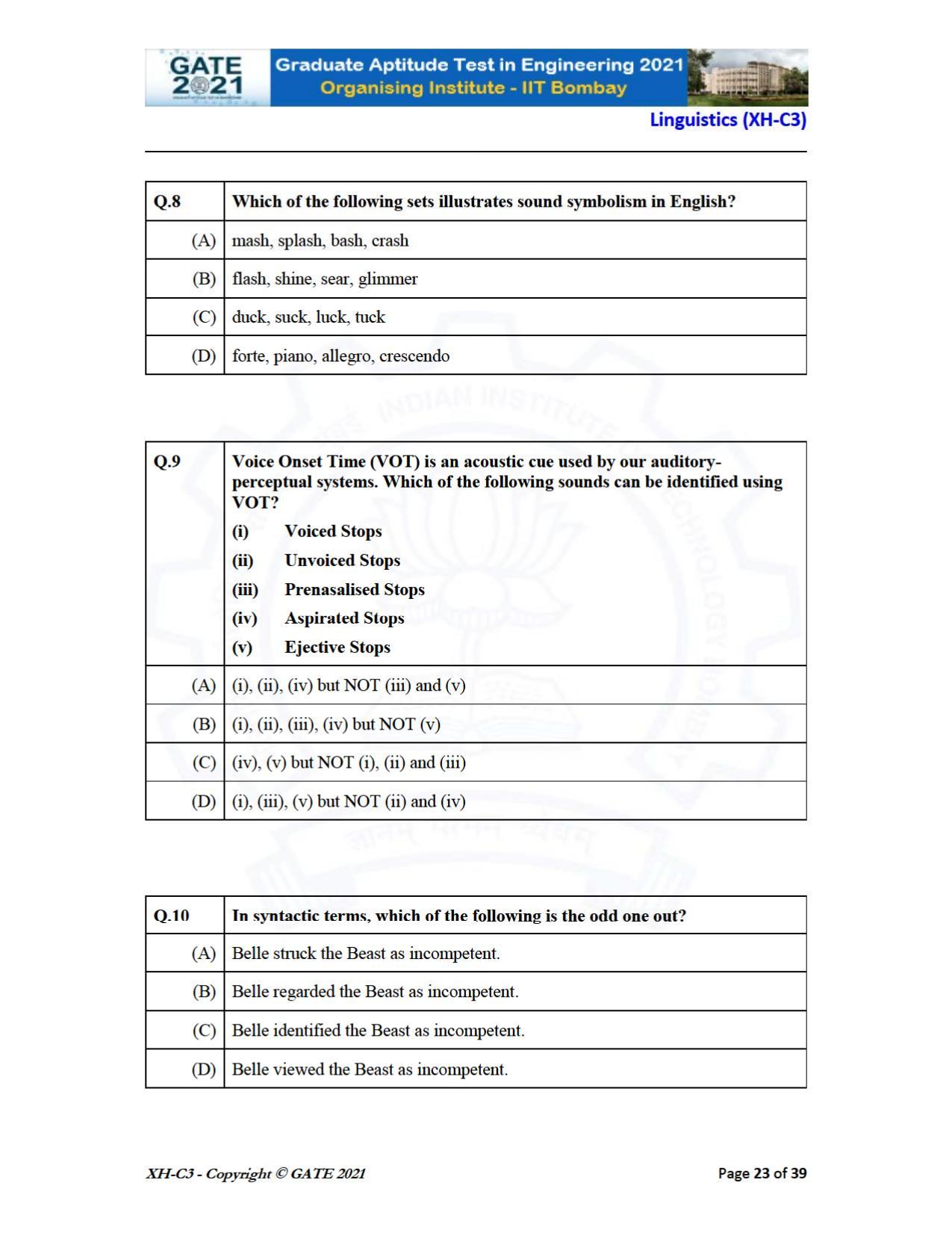 GATE 2021 Humanities & Social Sciences (XH) Question Paper - Page 107