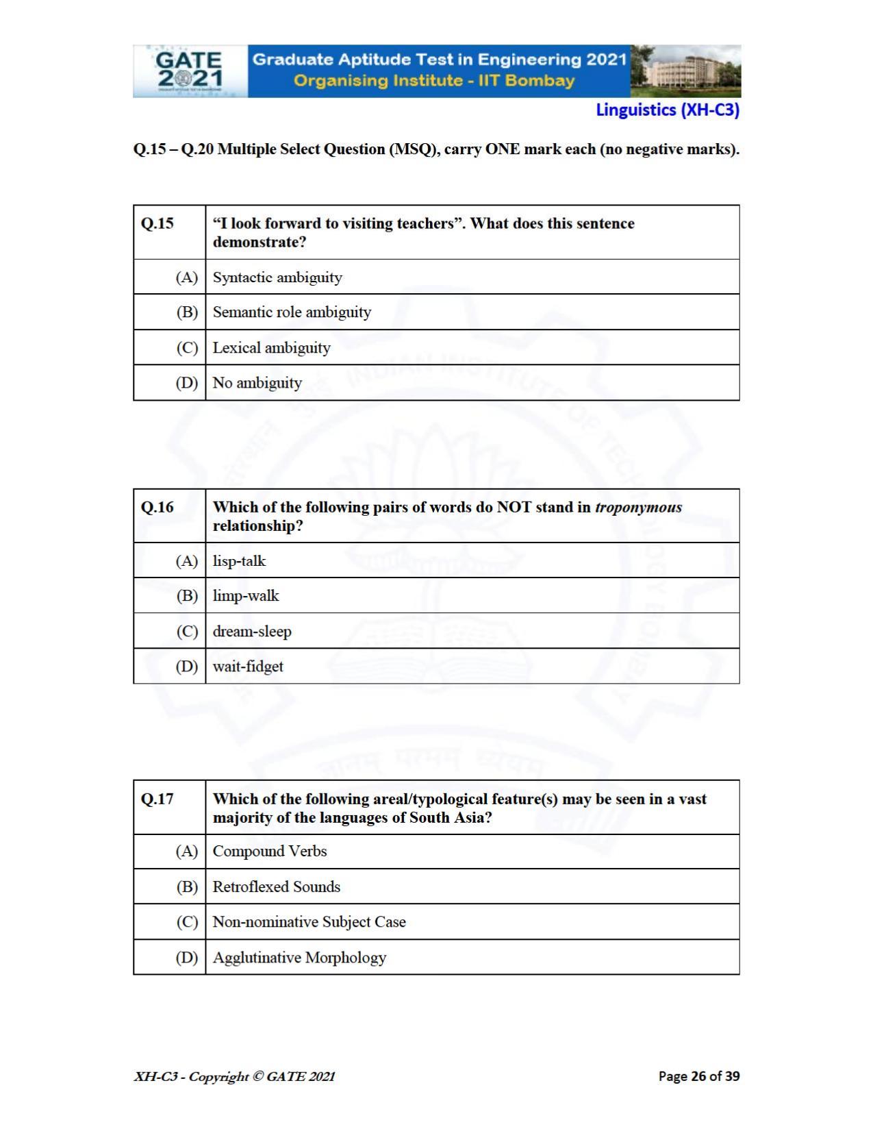 GATE 2021 Humanities & Social Sciences (XH) Question Paper - Page 110