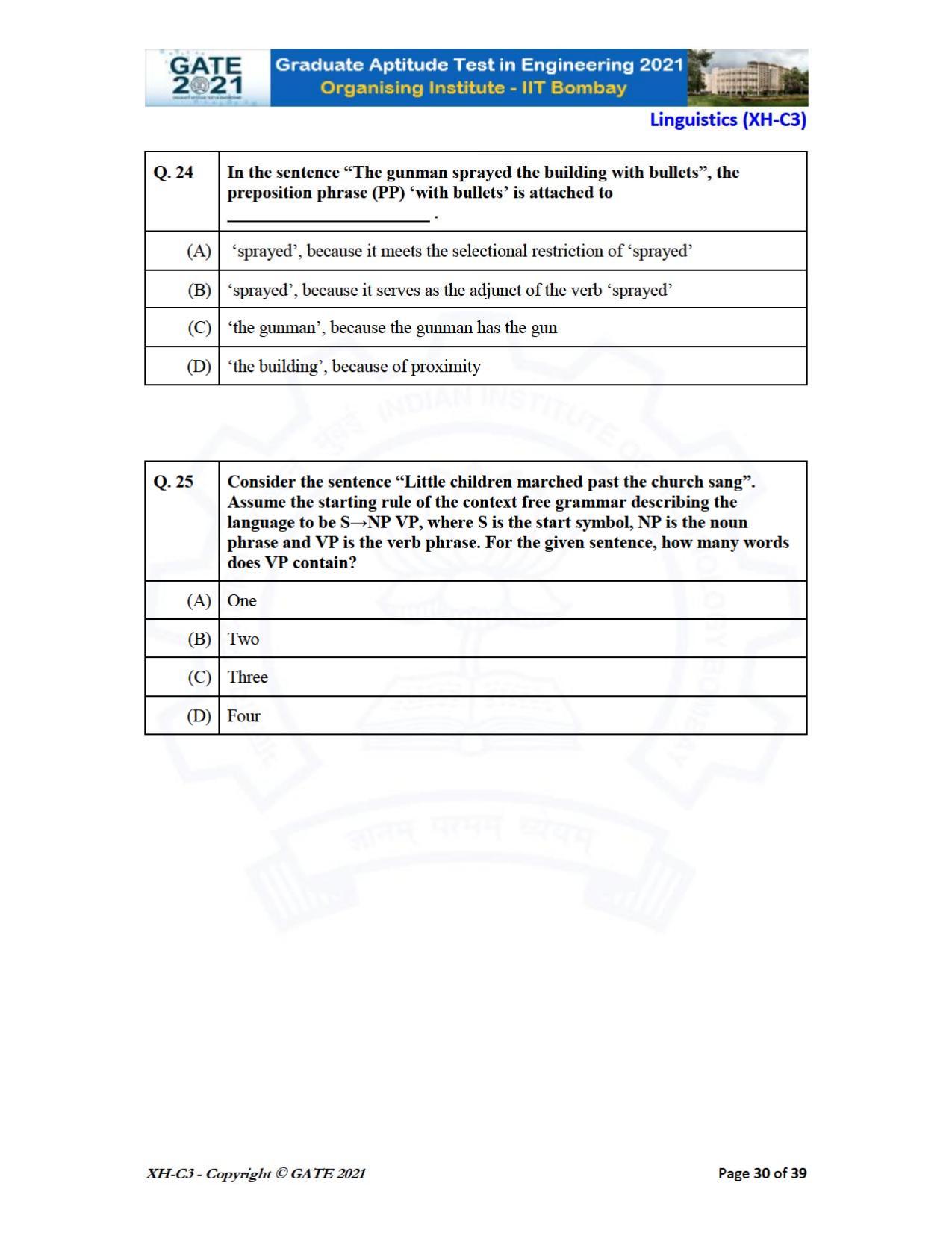 GATE 2021 Humanities & Social Sciences (XH) Question Paper - Page 114