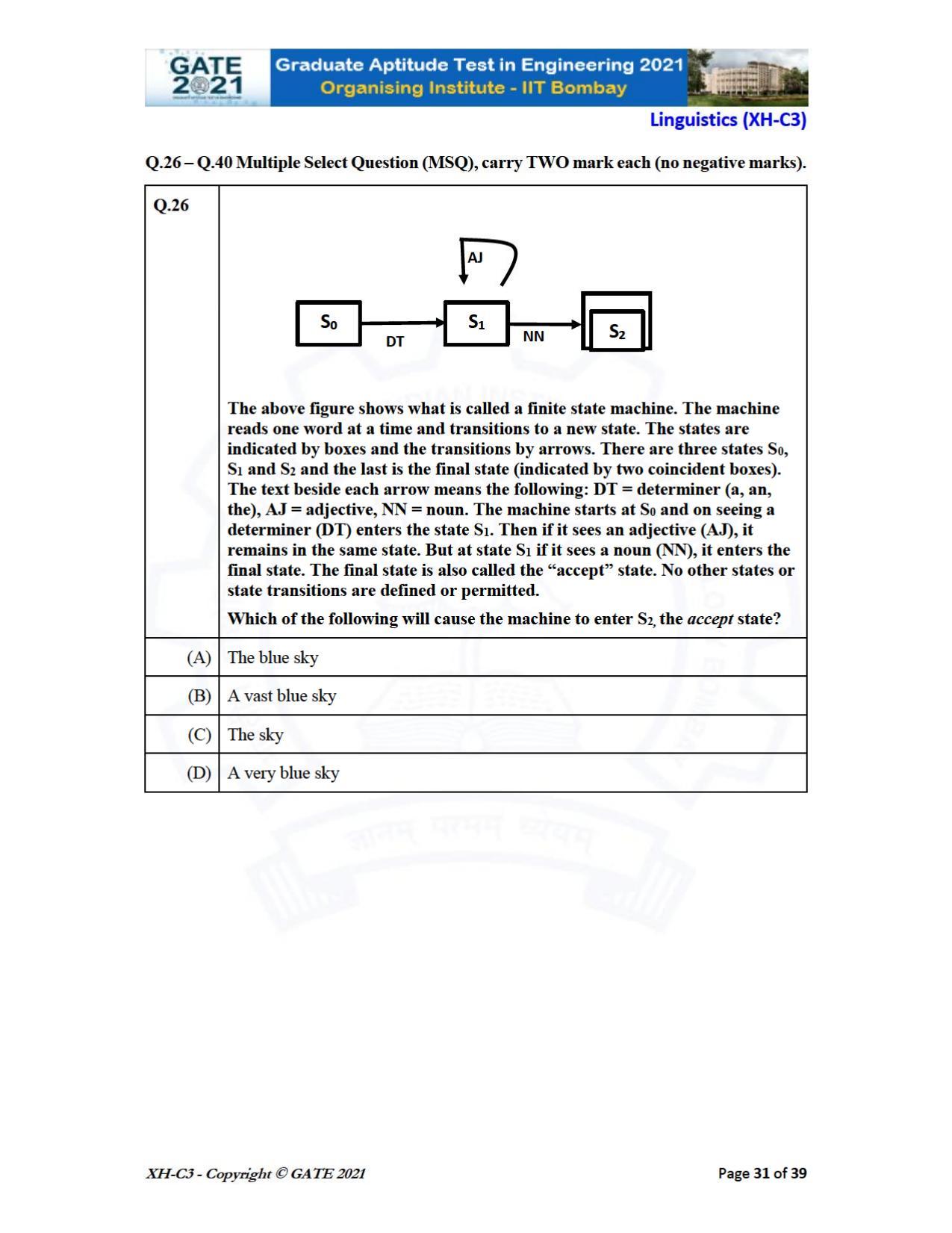 GATE 2021 Humanities & Social Sciences (XH) Question Paper - Page 115