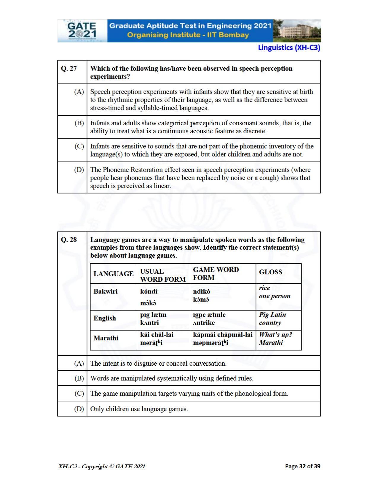 GATE 2021 Humanities & Social Sciences (XH) Question Paper - Page 116