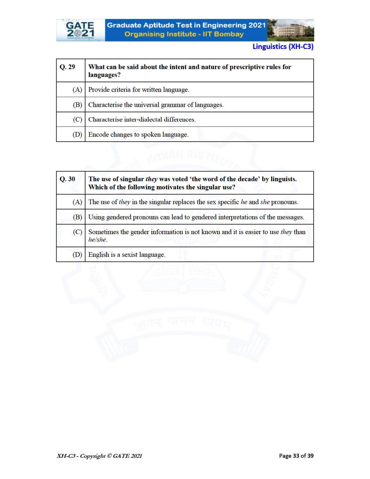 GATE 2021 Humanities & Social Sciences (XH) Question Paper - Page 117