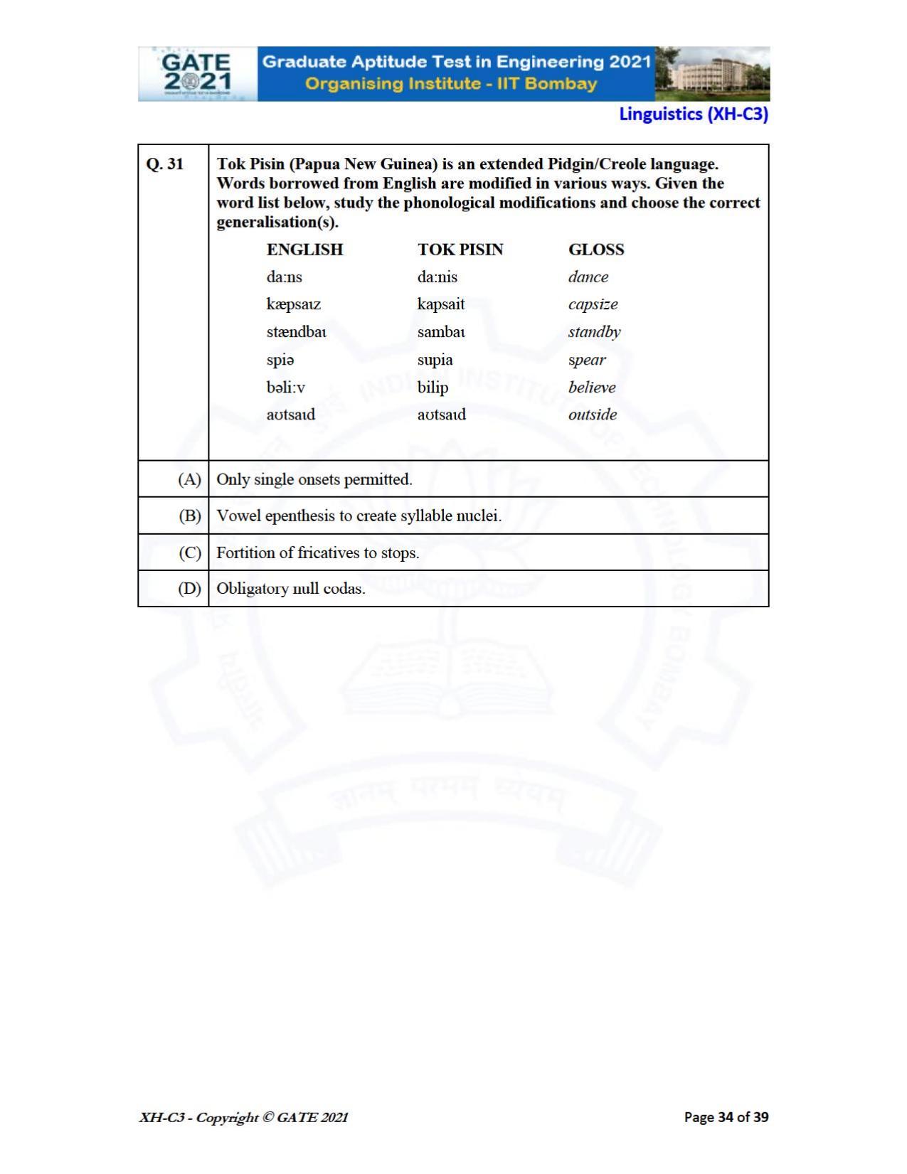 GATE 2021 Humanities & Social Sciences (XH) Question Paper - Page 118