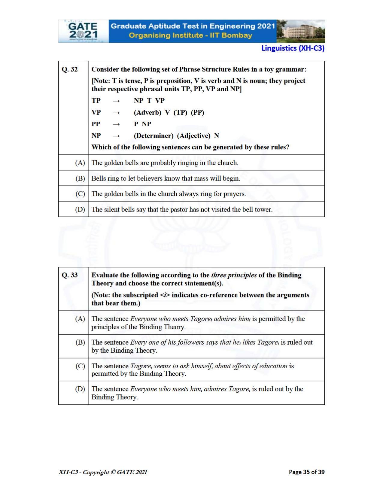 GATE 2021 Humanities & Social Sciences (XH) Question Paper - Page 119