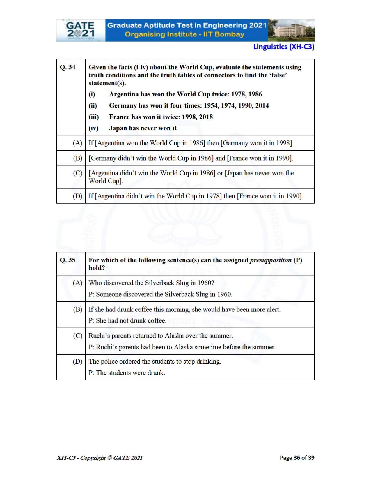 GATE 2021 Humanities & Social Sciences (XH) Question Paper - Page 120