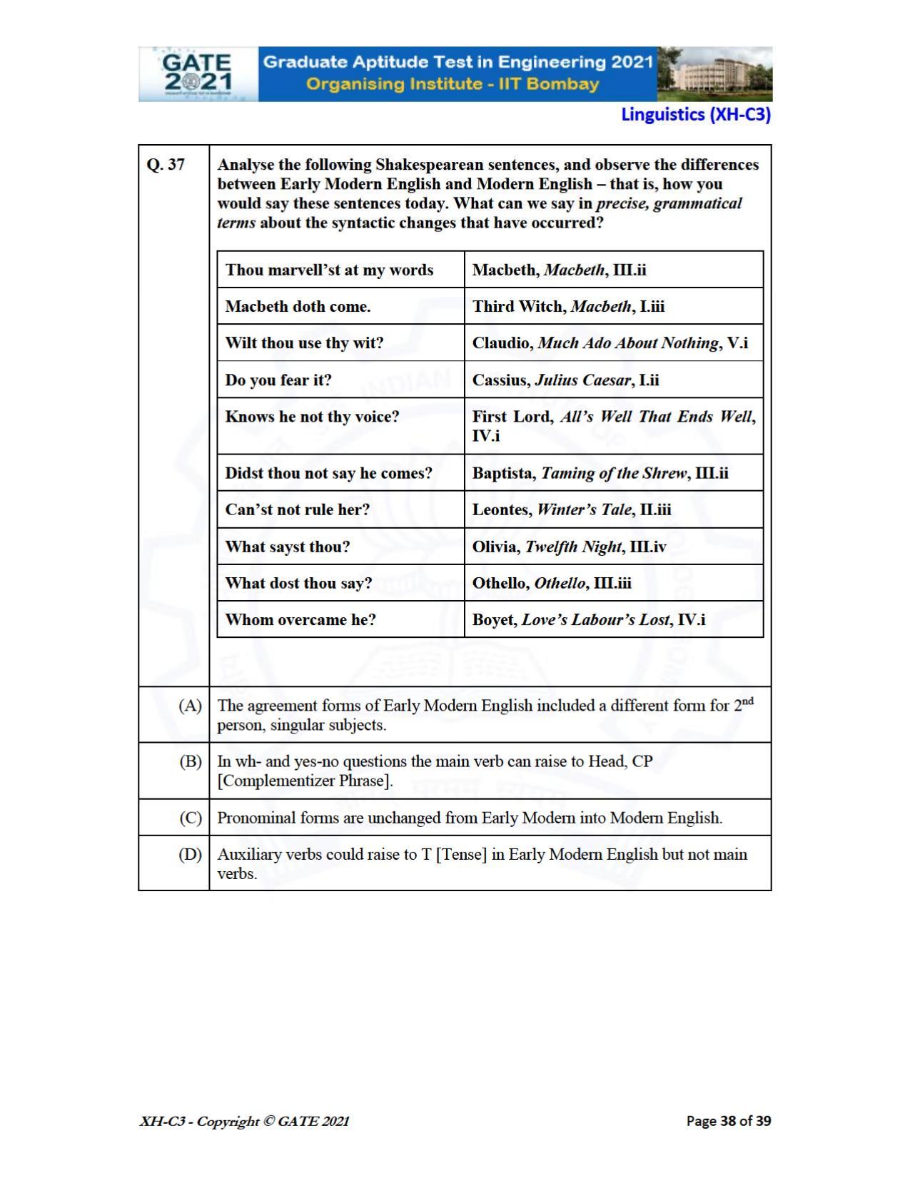GATE 2021 Humanities & Social Sciences (XH) Question Paper - Page 122