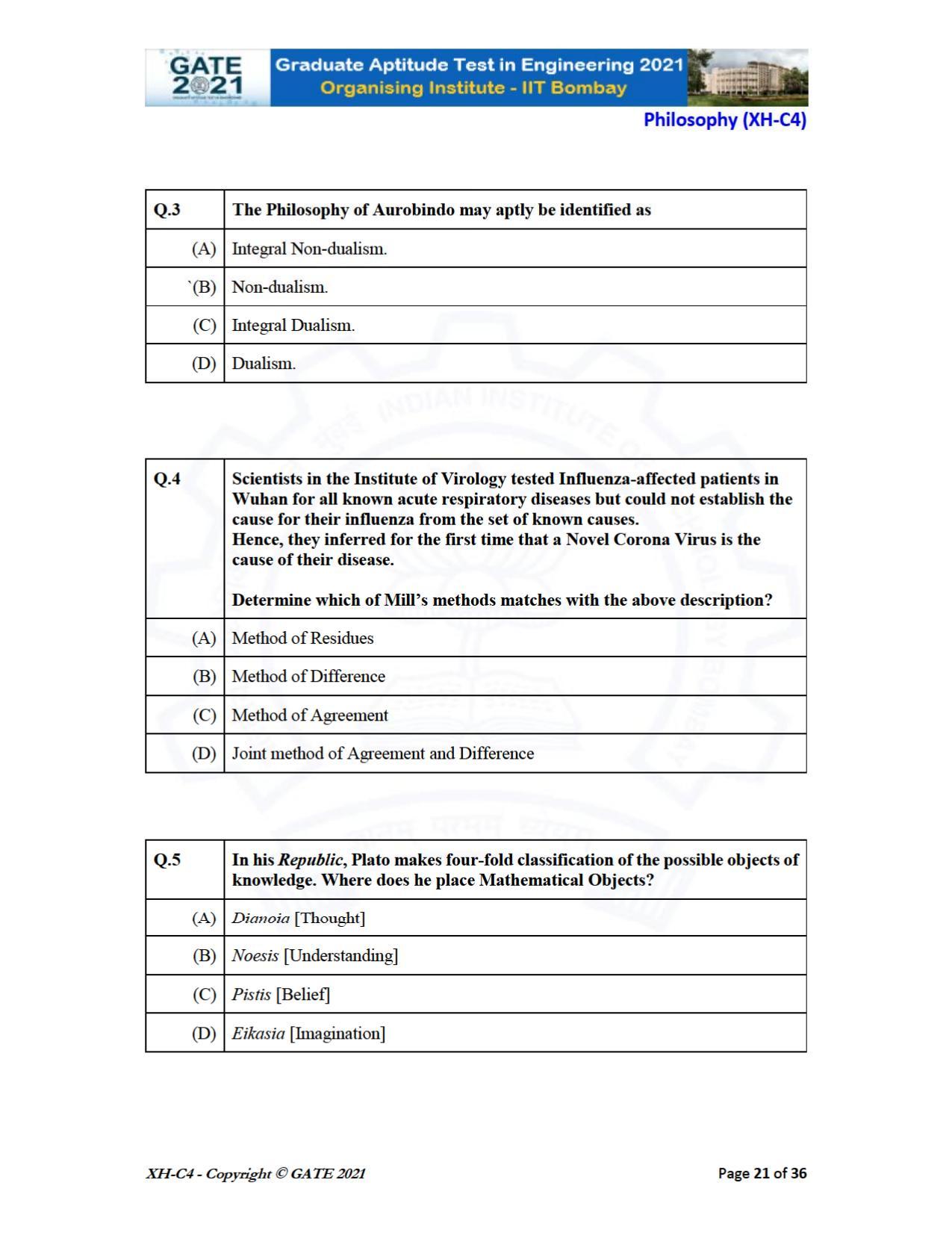 GATE 2021 Humanities & Social Sciences (XH) Question Paper - Page 147