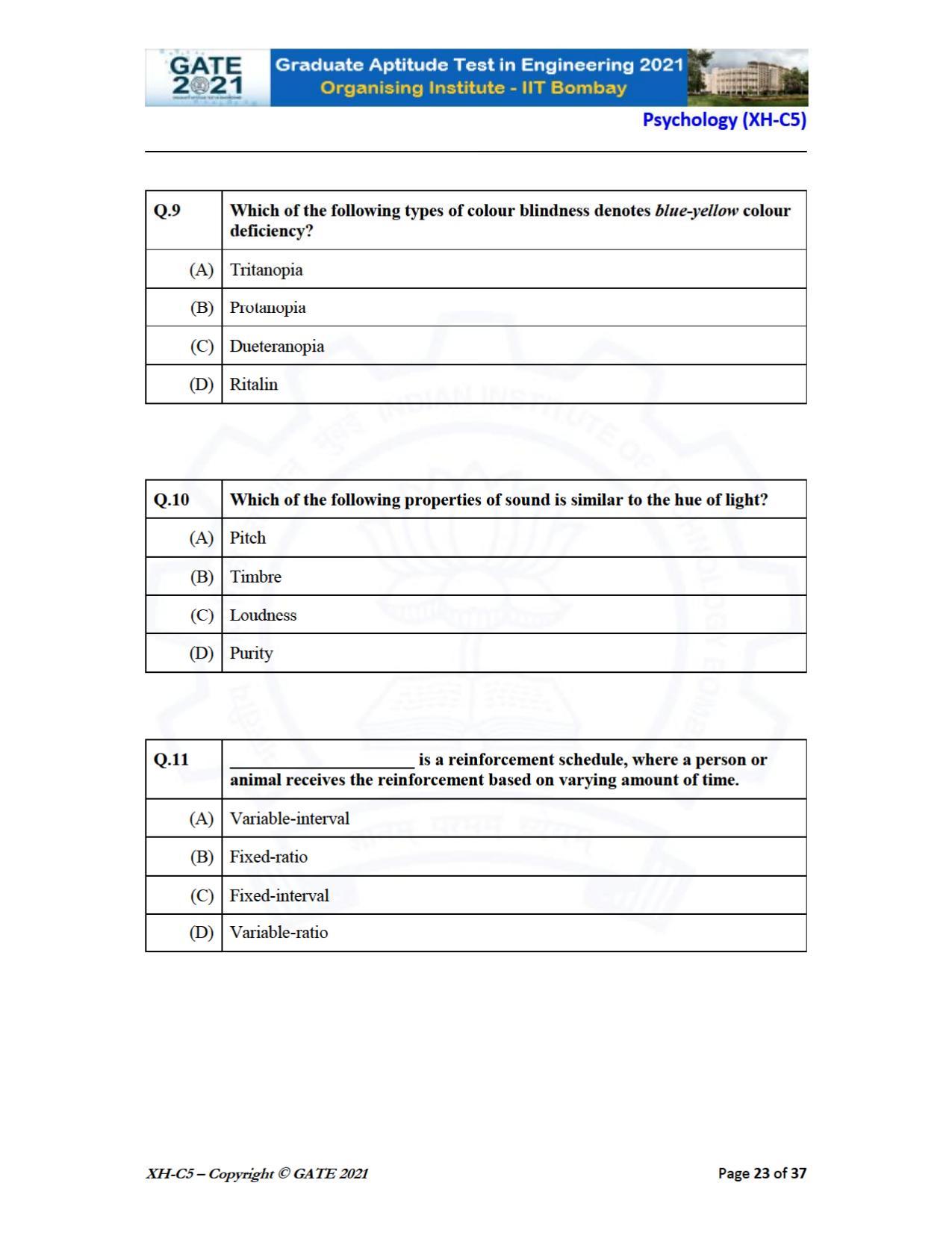 GATE 2021 Humanities & Social Sciences (XH) Question Paper - Page 188