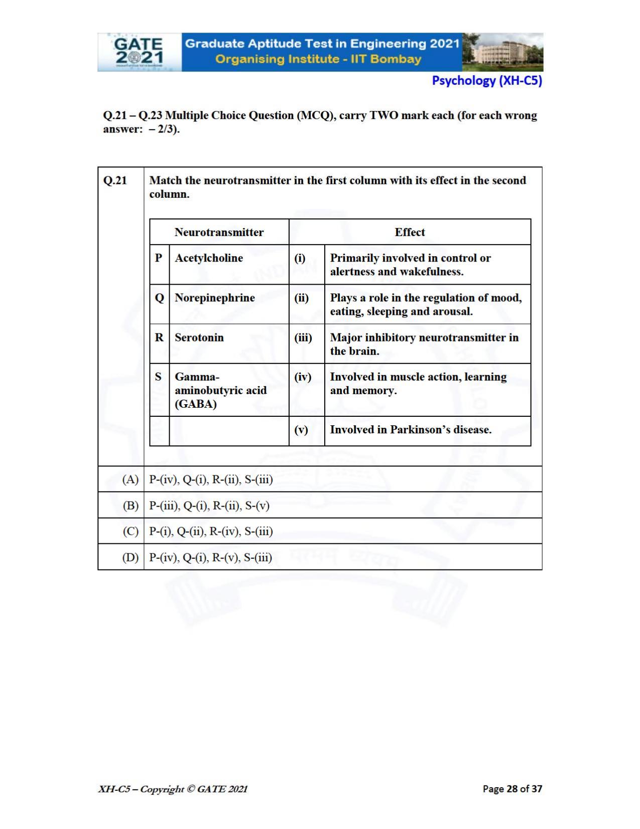 GATE 2021 Humanities & Social Sciences (XH) Question Paper - Page 193