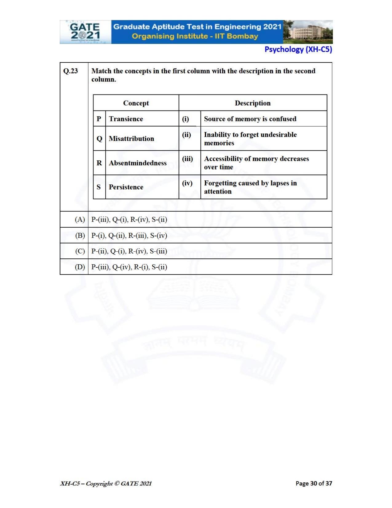 GATE 2021 Humanities & Social Sciences (XH) Question Paper - Page 195