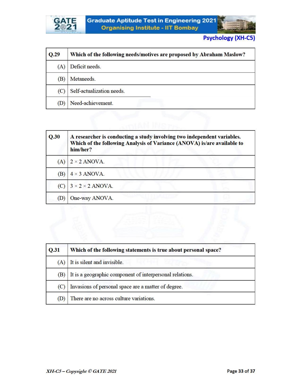 GATE 2021 Humanities & Social Sciences (XH) Question Paper - Page 198
