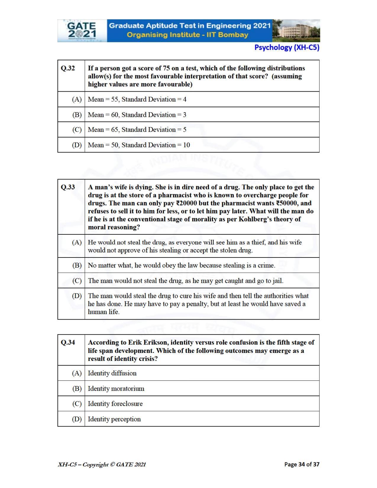 GATE 2021 Humanities & Social Sciences (XH) Question Paper - Page 199