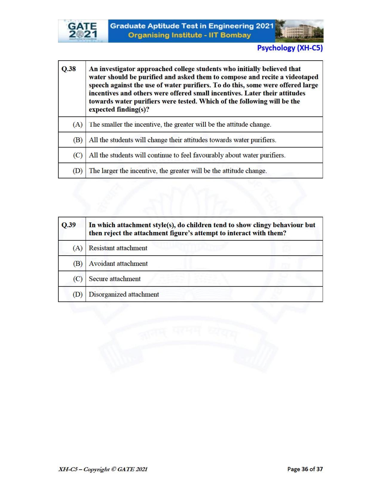 GATE 2021 Humanities & Social Sciences (XH) Question Paper - Page 201
