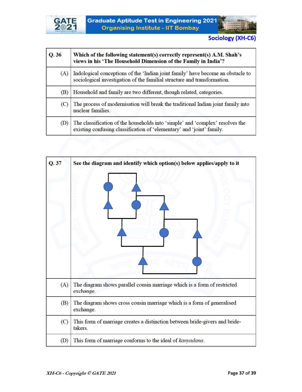 GATE 2021 Humanities & Social Sciences (XH) Question Paper - Page 242