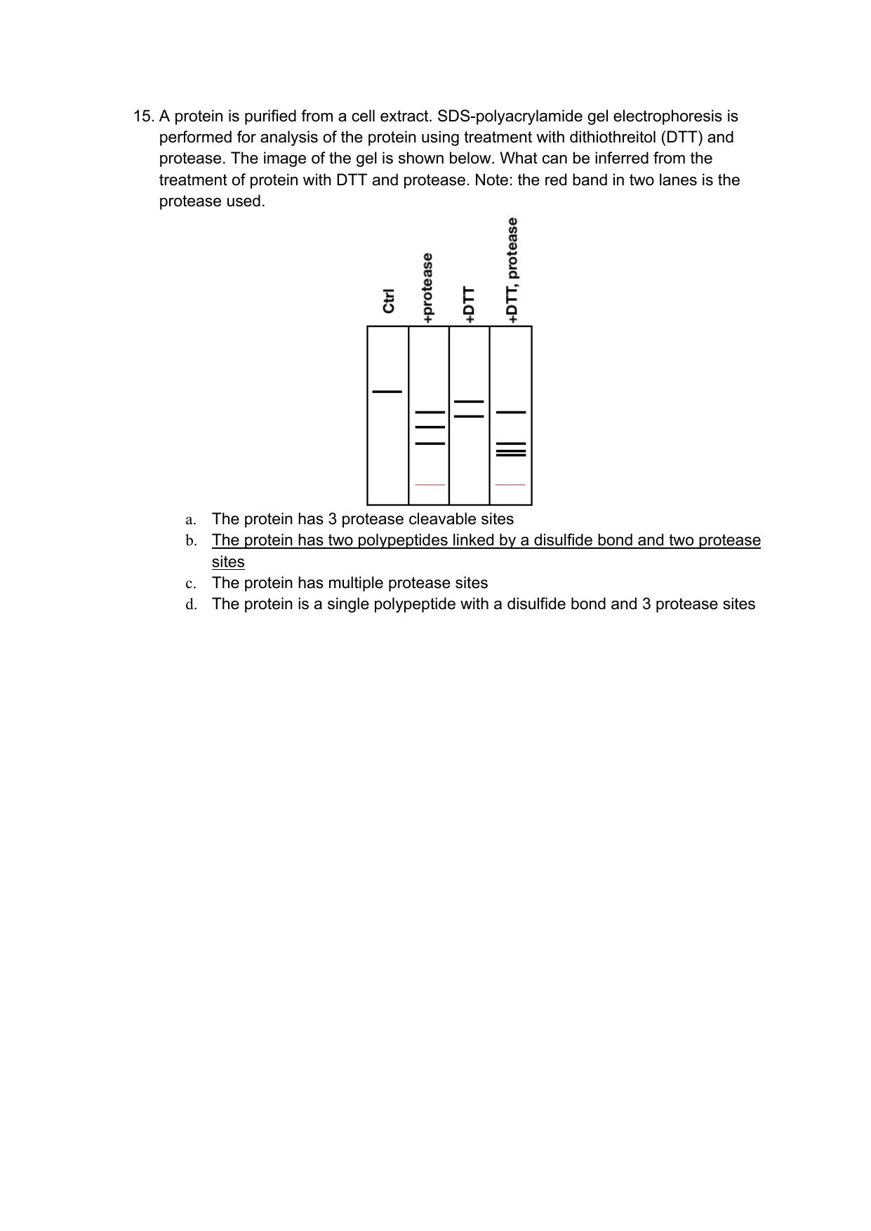 JGEEBILS Biology Question Paper 2021 - Page 14