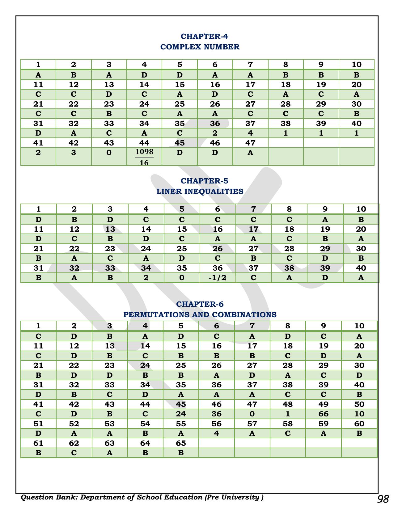 Karnataka 1st PUC Question Bank 2025 - Maths - Page 98