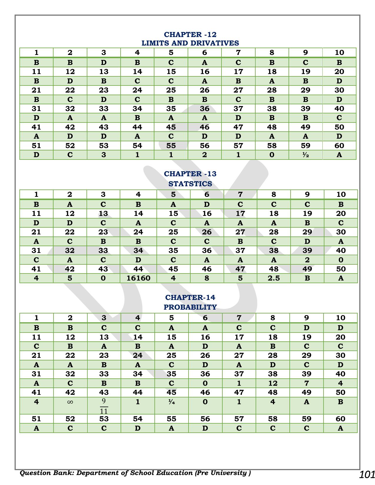 Karnataka 1st PUC Question Bank 2025 - Maths - Page 101