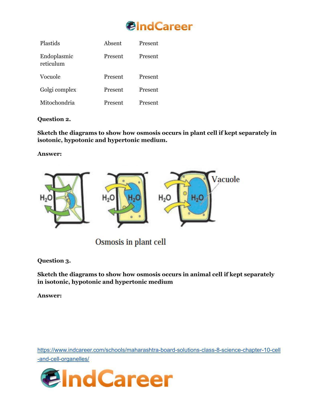 Maharashtra Board Solutions Class 8-Science: Chapter 10- Cell and Cell Organelles - Page 26