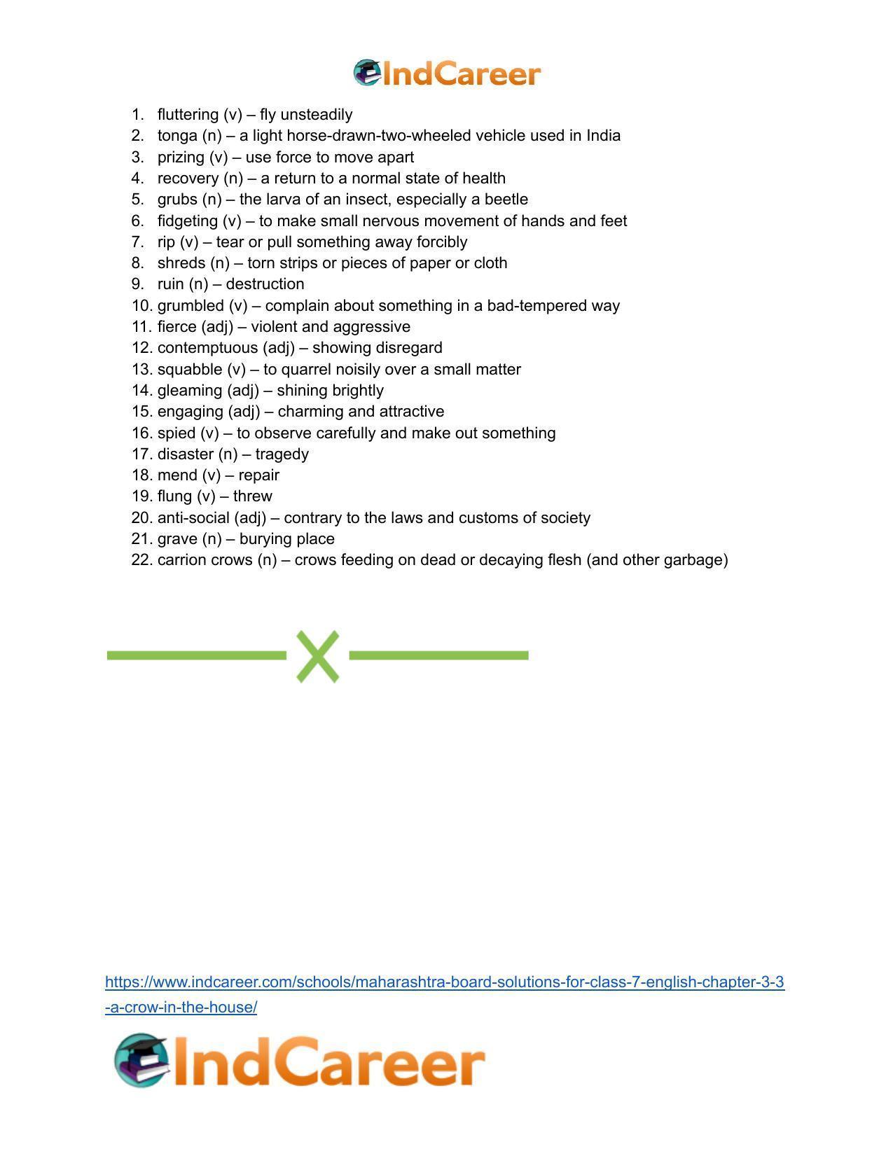 Maharashtra Board Solutions for Class 7- English: Chapter 3.3- A Crow in the House - Page 21