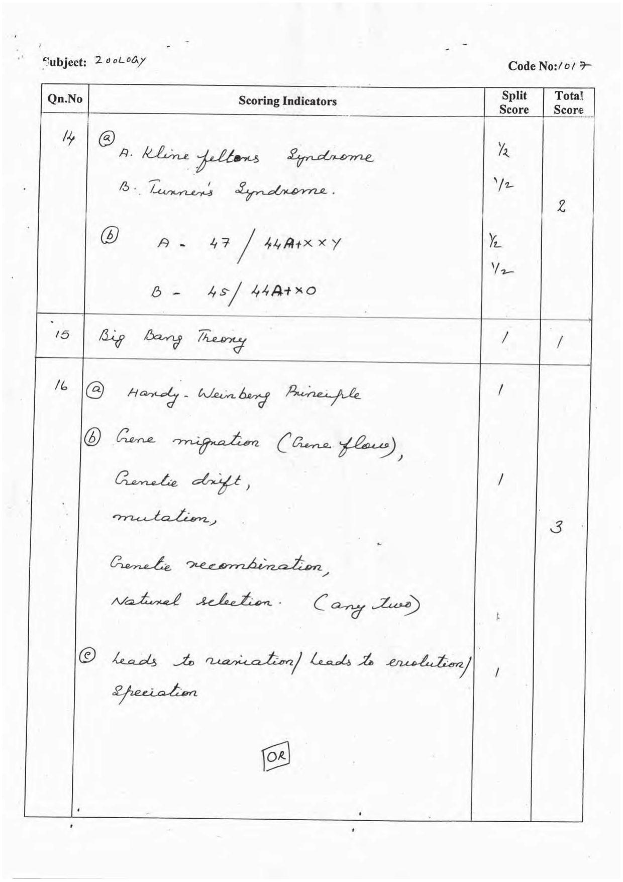 Kerala Plus Two 2016 Zoology Answer key - Page 4