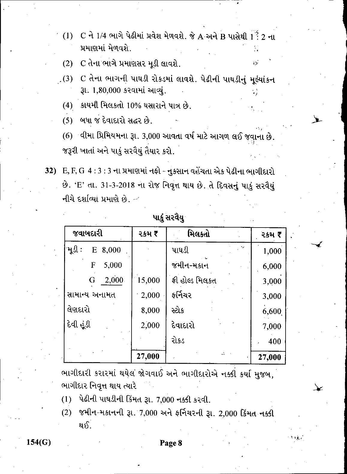 Gujarat Board Class 12th Question Paper March 2019: 154 (GHE) - Page 8