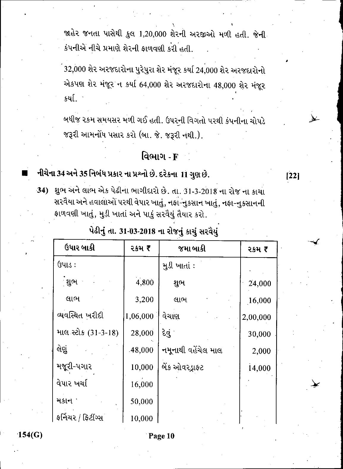 Gujarat Board Class 12th Question Paper March 2019: 154 (GHE) - Page 10