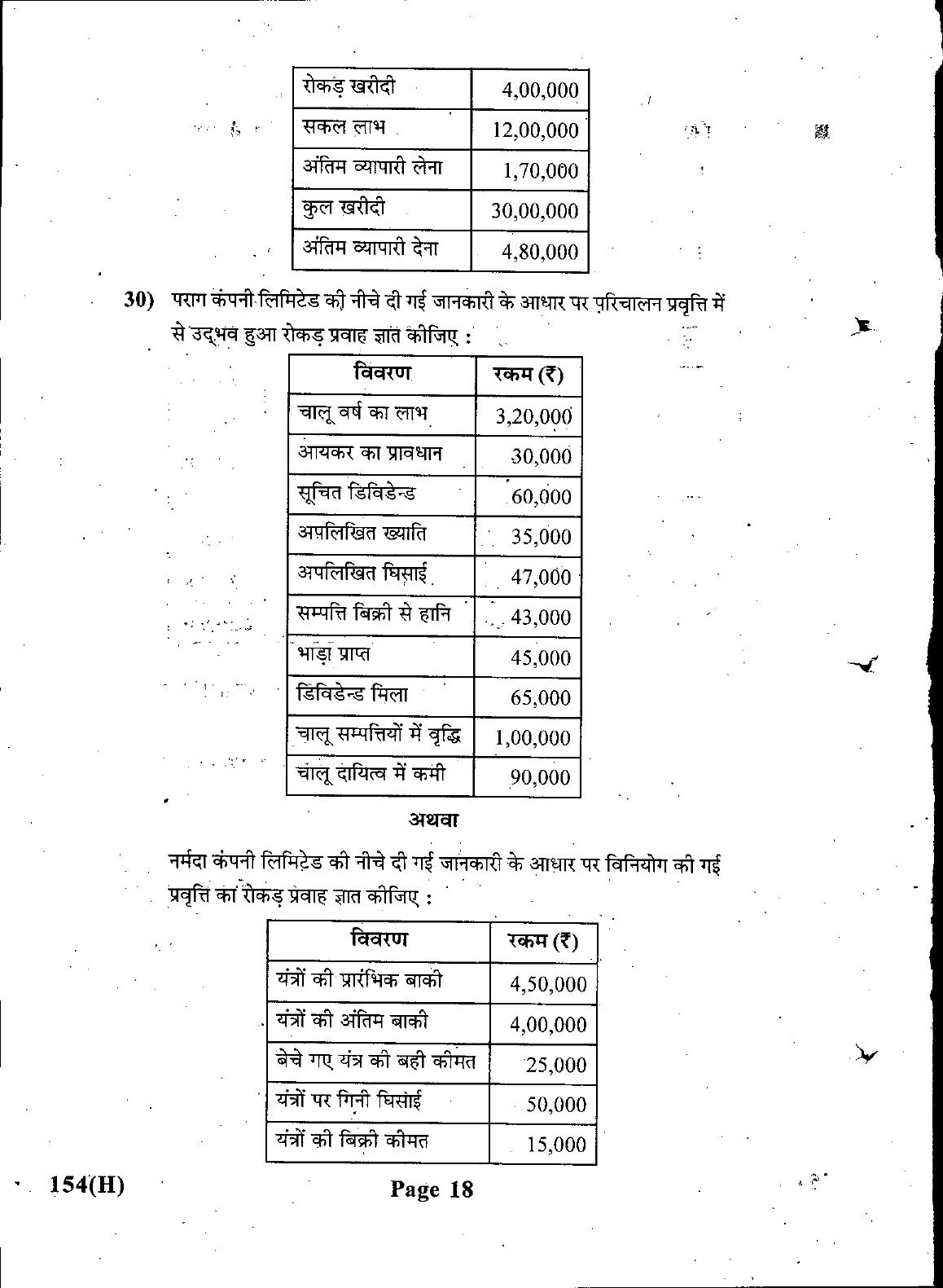 Gujarat Board Class 12th Question Paper March 2019: 154 (GHE) - Page 18