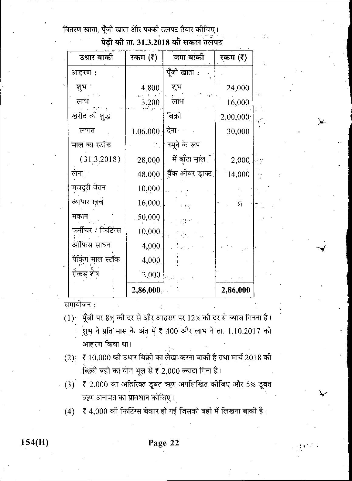 Gujarat Board Class 12th Question Paper March 2019: 154 (GHE) - Page 22