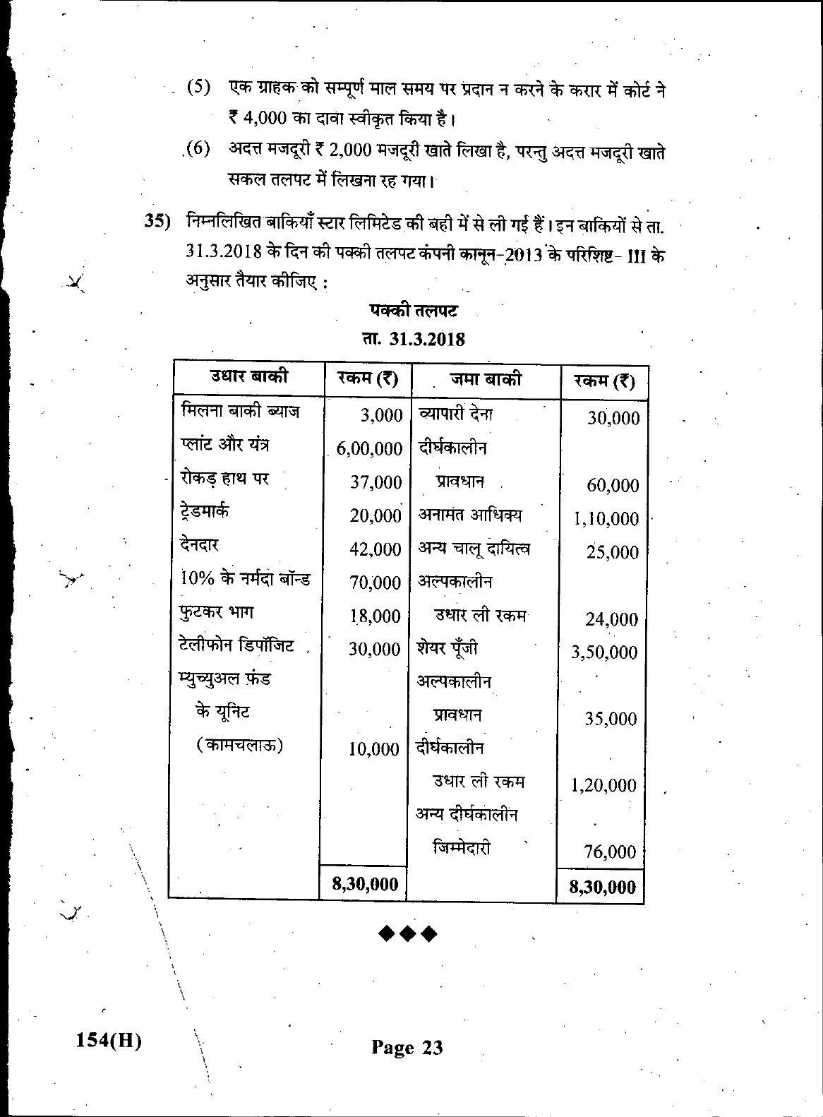 Gujarat Board Class 12th Question Paper March 2019: 154 (GHE) - Page 23