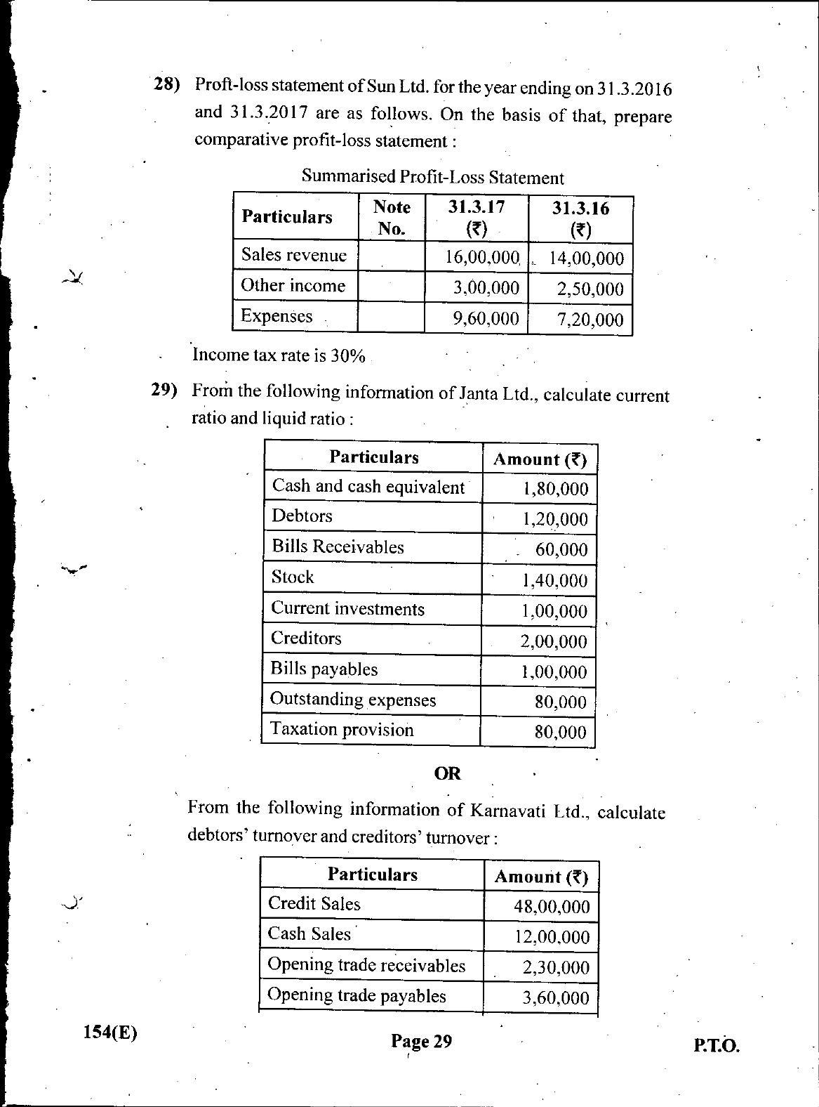 Gujarat Board Class 12th Question Paper March 2019: 154 (GHE) - Page 28