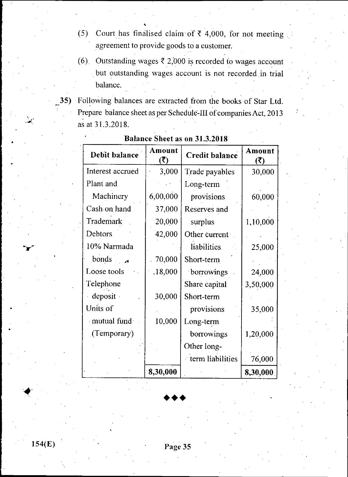 Gujarat Board Class 12th Question Paper March 2019: 154 (GHE) - Page 34