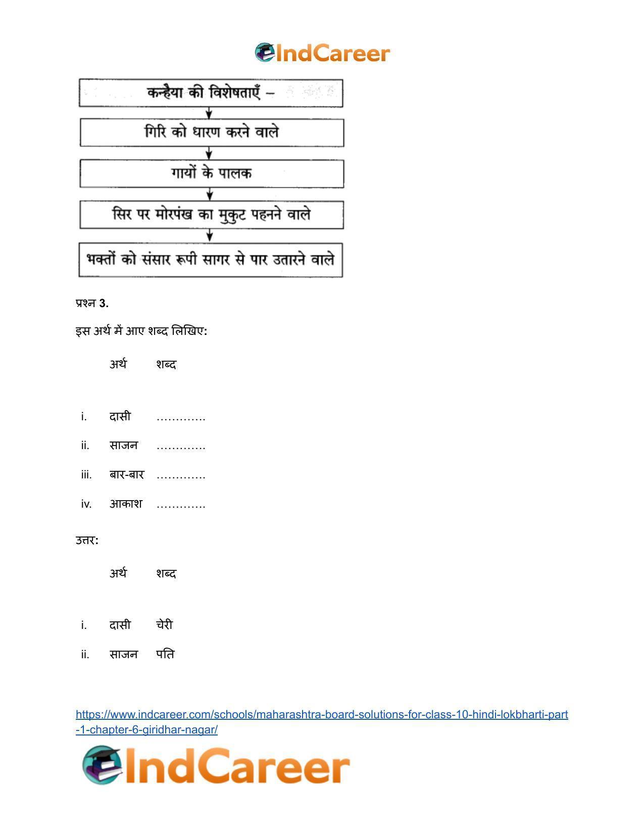 Maharashtra Board Solutions for Class 10- Hindi Lokbharti (Part 1): Chapter 1- भारत महिमा - Page 4