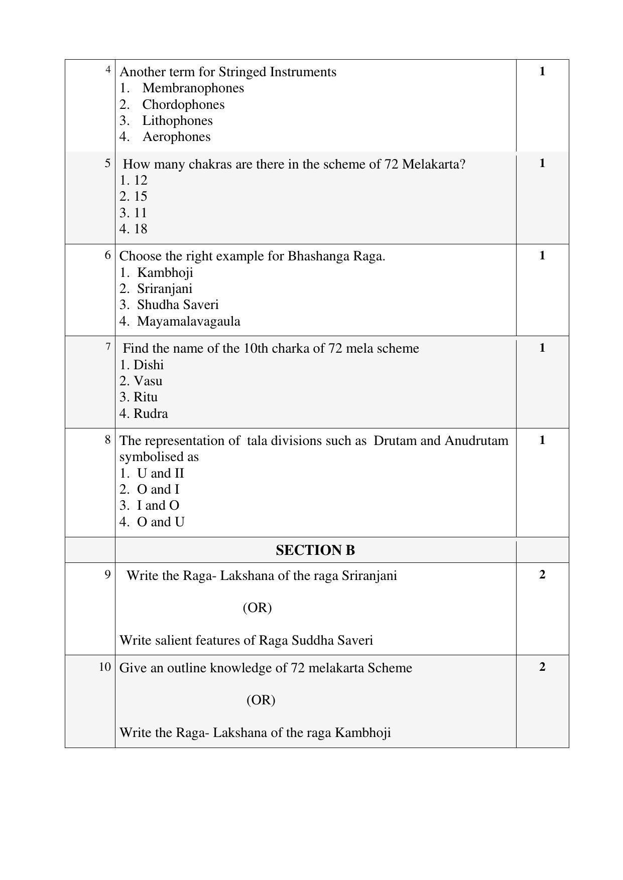 CBSE Class 10 Carnatic Music-Melodic Instruments Sample Papers 2023 - Page 2