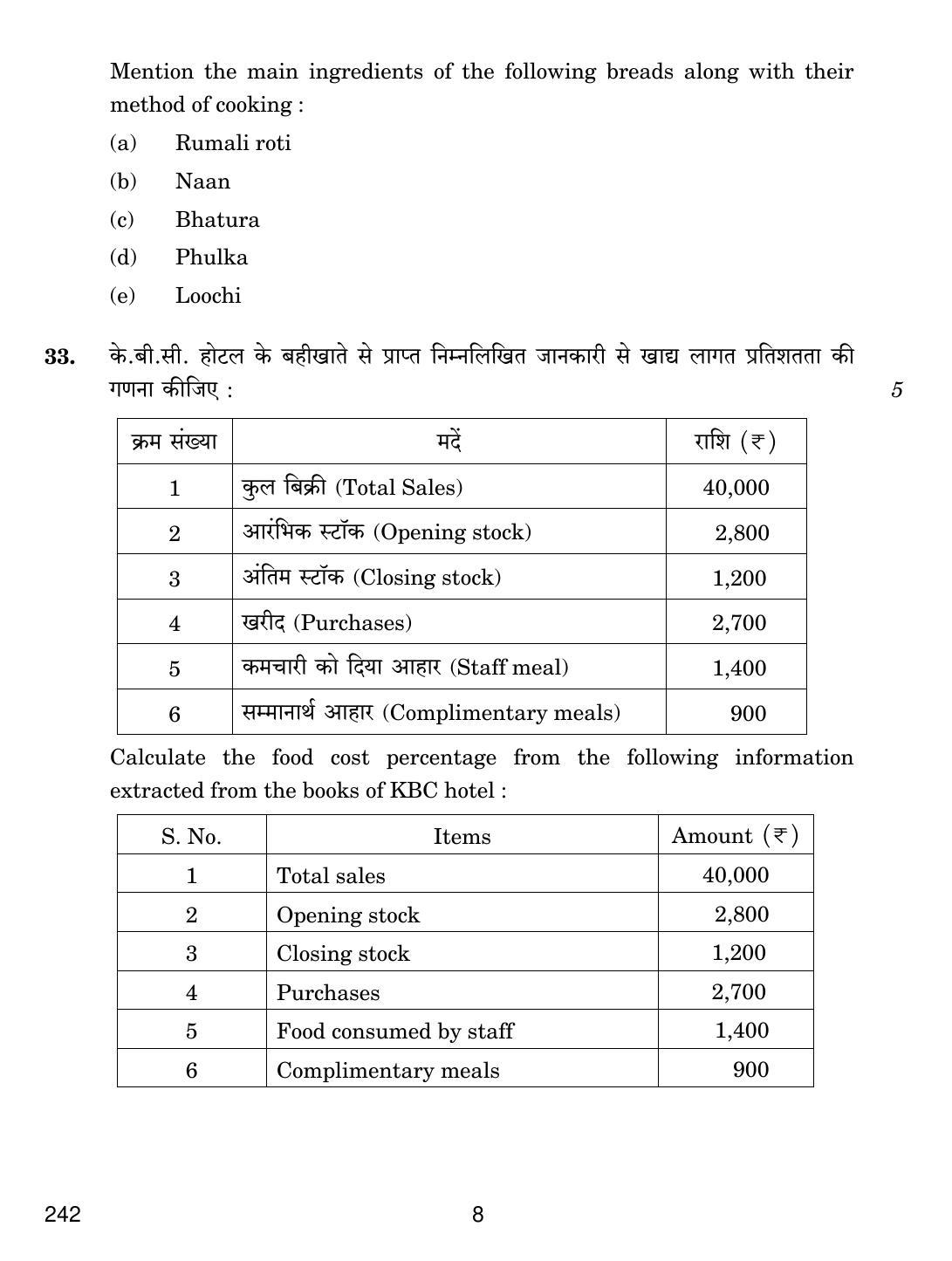 CBSE Class 12 242 Food Production-IV 2019 Question Paper - Page 8