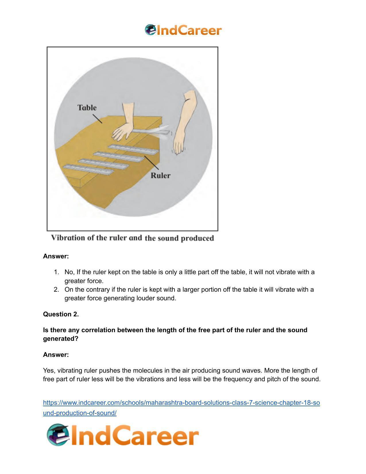 Maharashtra Board Solutions Class 7-Science: Chapter 18- Sound: Production of Sound - Page 19
