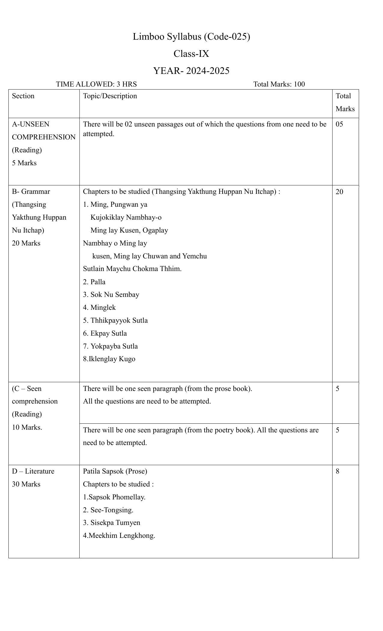 CBSE Class IX & X Limboo Syllabus - Page 2