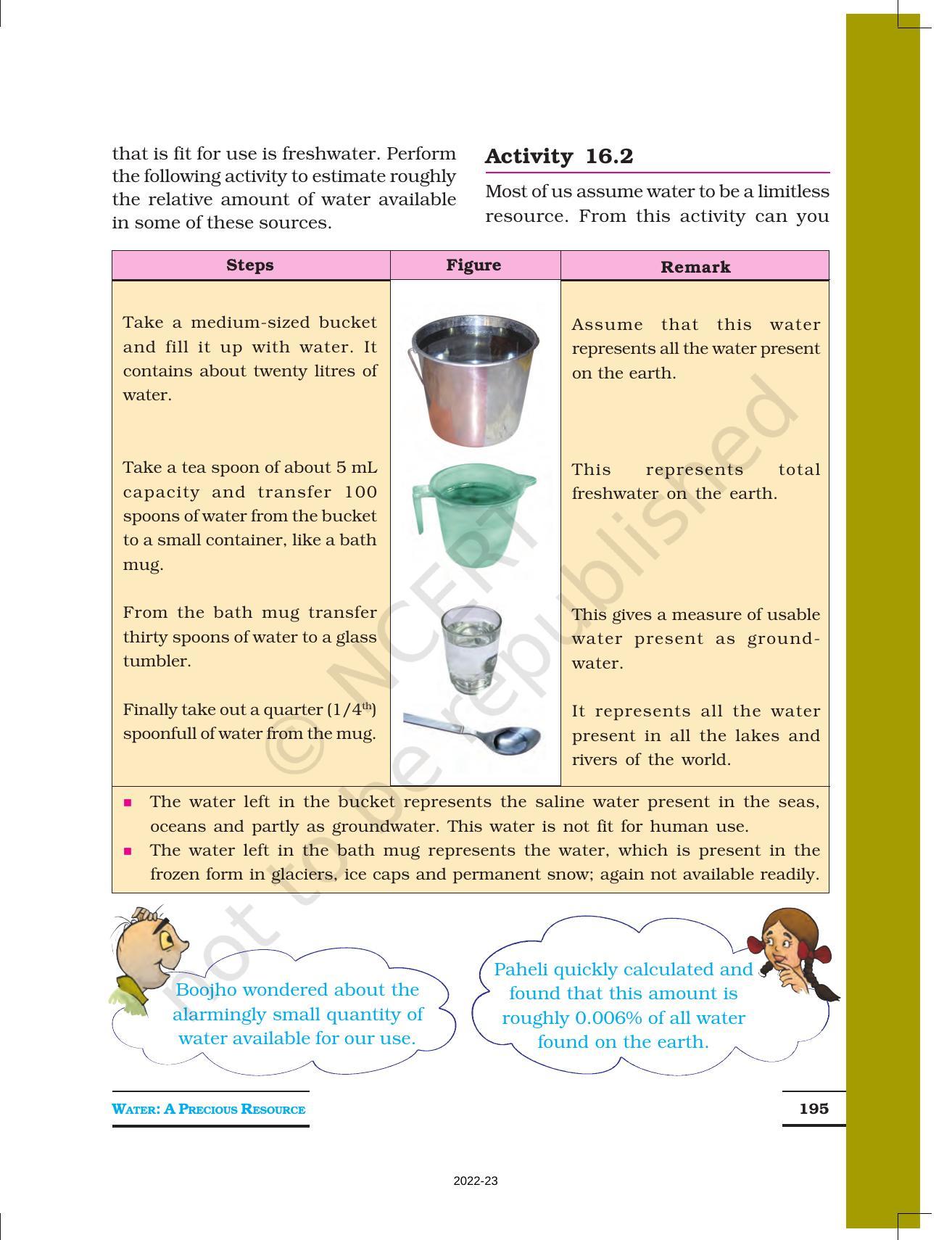 NCERT Book for Class 7 Science: Chapter 16-Water: A Precious Resource - Page 3
