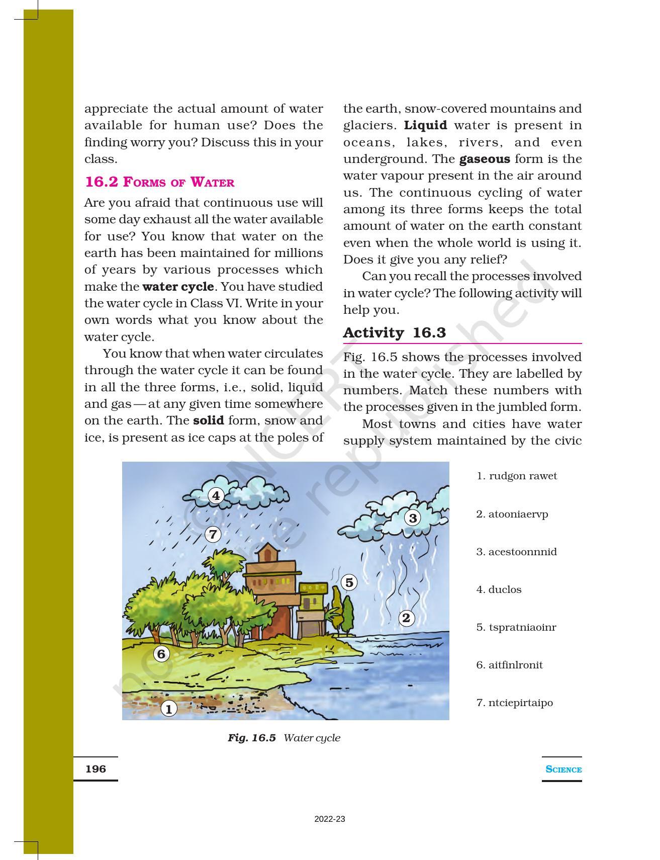 NCERT Book for Class 7 Science: Chapter 16-Water: A Precious Resource - Page 4