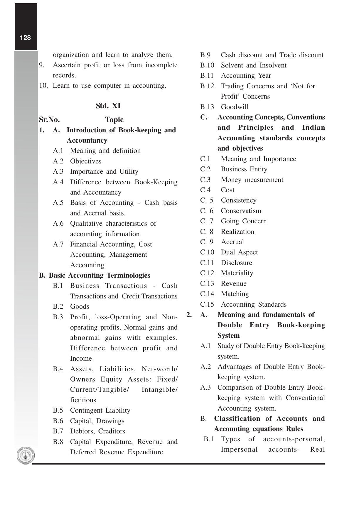 Maharashtra HSC Book Keeping and Accountancy Syllabus - Page 2