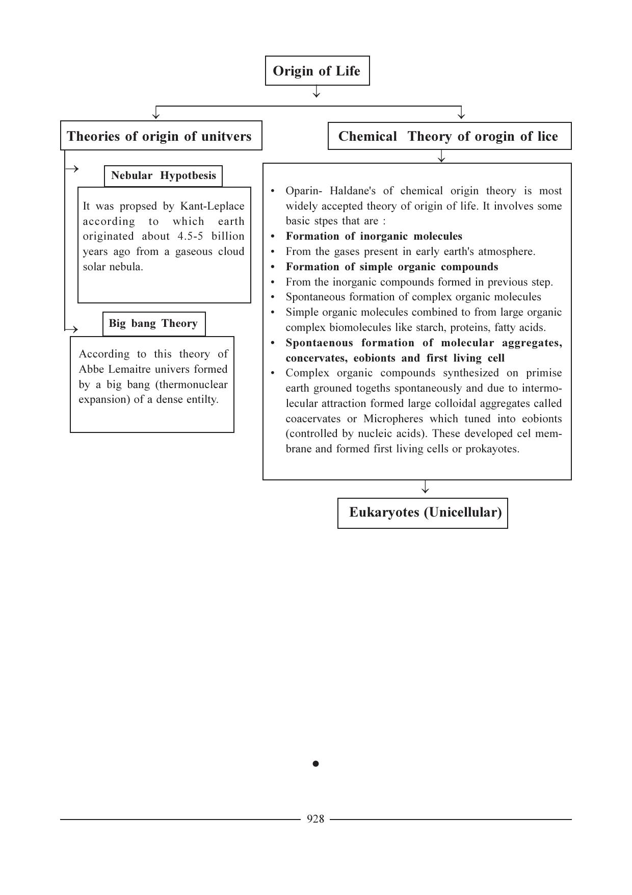 GSEB HSC Biology Question Paper (English Medium)- Chapter 40 - Page 19