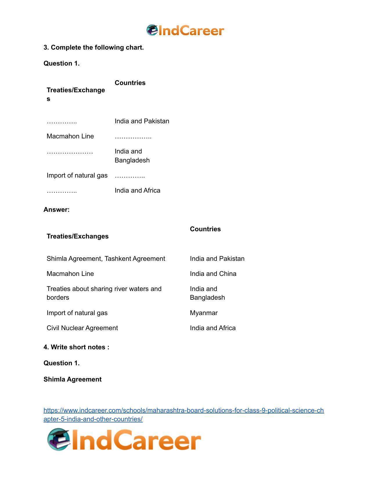 Maharashtra Board Solutions for Class 9- Political Science: Chapter 5- India and Other Countries - Page 5