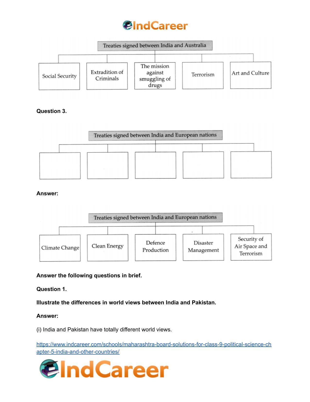 Maharashtra Board Solutions for Class 9- Political Science: Chapter 5- India and Other Countries - Page 20