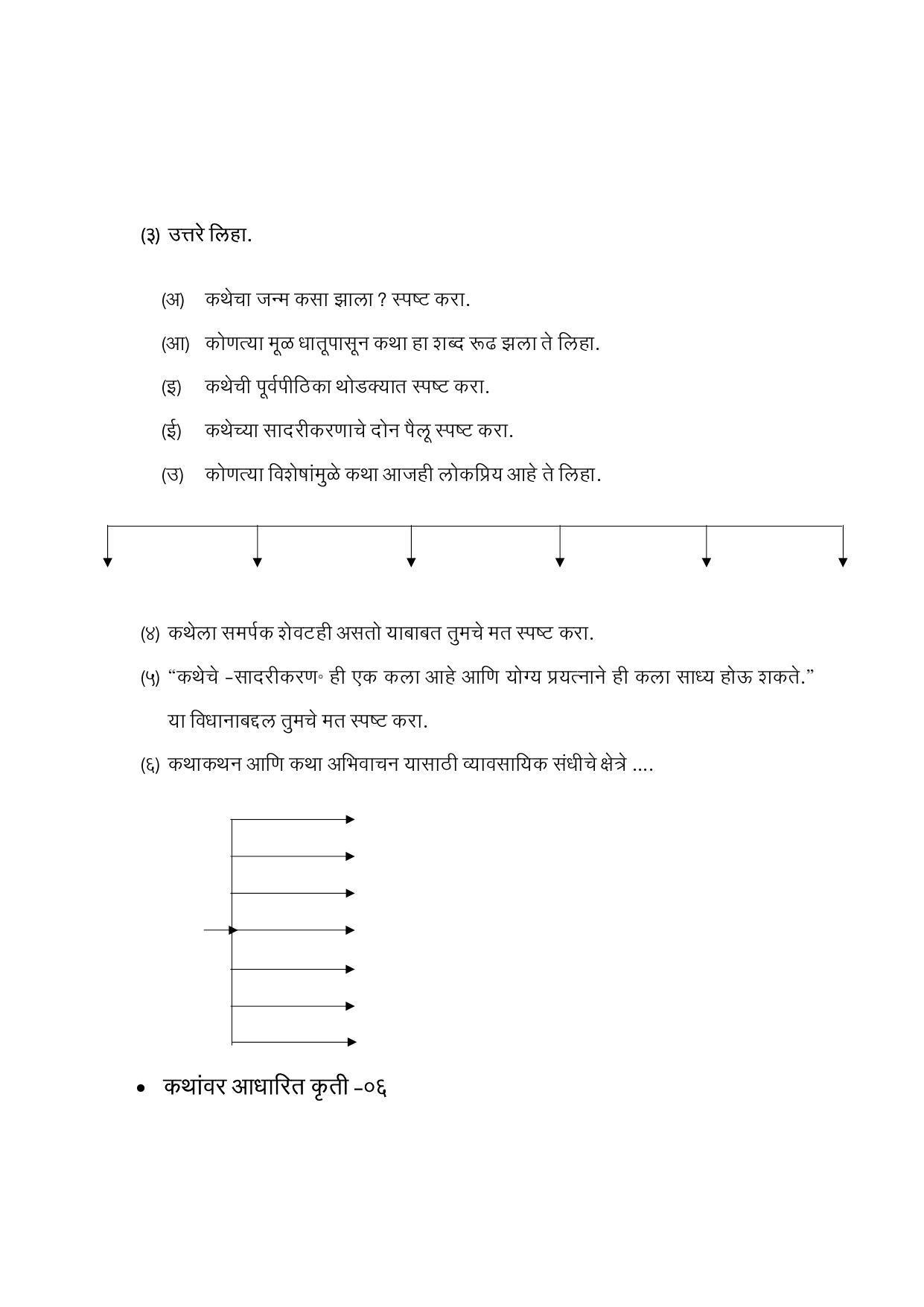 Maharashtra Board Class 12 युवकभारती (माध्यम मराठी) 2023 Question Bank - Page 49
